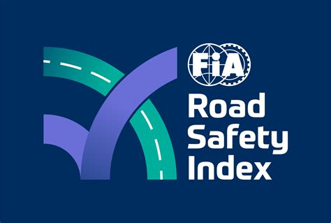 safety index by city|Iba pa.